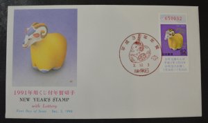 Japan Sc # 2076, VF FDC