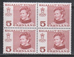 Greenland,  5o Queen Margrethe  (SC# 86) MNH BLOCK