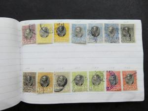 EDW1949SELL : SERBIA Neat Old Time collection on approval pages with many Better