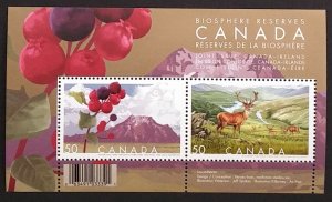 Canada 2106b Souvenir Sheet MNH