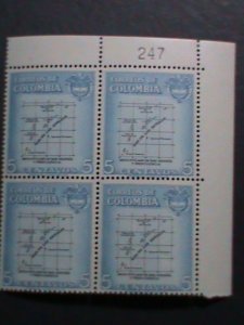 ​COMUMBIA-1956 SC#649 MAP- MNH PLATE BLOCK VERY FINE WE SHIP TO WORLDWIDE.