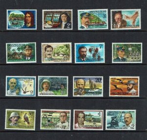 Christmas Island: 1977, Famous Visitors, Definitive set, MNH