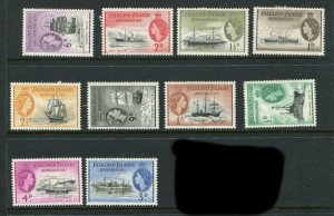 Falkland Islands #1L19-28 Mint (LOT#L)