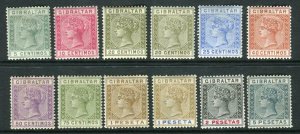 GIBRALTAR-1889-96  A lightly mounted mint set to 5p Sg 22-33