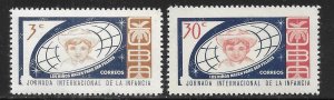 Cuba 789-790 1963 International Children's Week set MNH