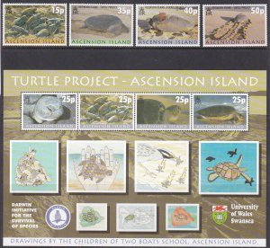 Ascension Isl, Fauna, Turtles MNH / 2000