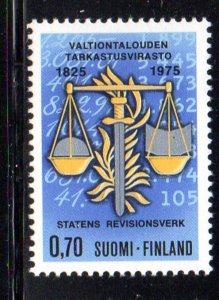 Finland Sc 574 1975 State Economy Comptroller stamp mint NH