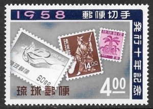 RYUKYU ISLANDS 1958 10th Anniversary of First Stamp Issue  Sc 43 MNH