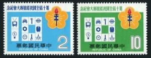 Taiwan 2173-2174,MNH.Michel 1317-1318. Vocational Training Competition.1979.