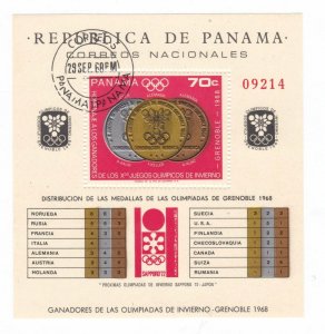 Panama Souvenir Sheet #487i, cancelled, NH OG,  CV $18.00