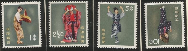 U.S. Scott #65-68 Ryukyu Islands Stamp - Mint NH Set