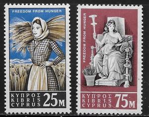 Cyprus Scott #'s 222 - 223 MH