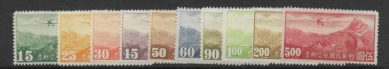 China (ROC)  C11-20  1932  set 9