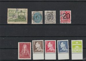 Denmark Stamps ref R 16981