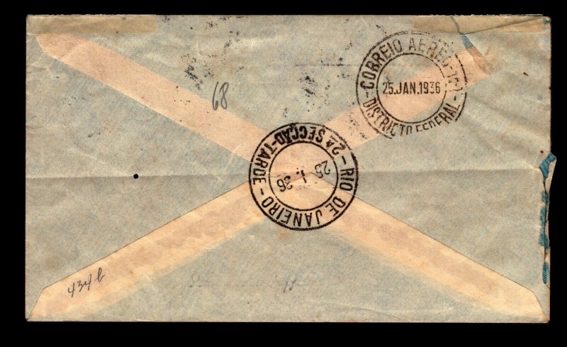 Germany Jan 1936 Airmail Cover to Brazil / Light Fold - L17423