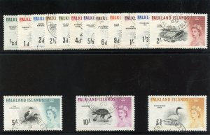 Falkland Islands 1960 QEII Birds set complete VFU. SG 193-207. Sc 128-142.