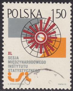 Poland 2115 USED