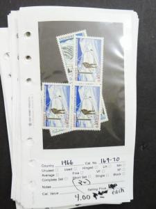 EDW1949SELL : FRENCH ANDORRA Clean collection of ALL VF MNH. Scott Catalog $909.