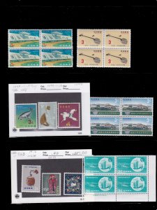 Ryukyu Islands Collection