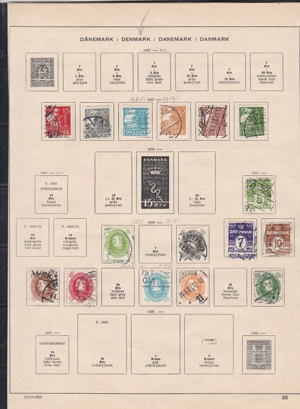 denmark stamps page ref 18172