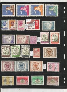 PARAGUAY COLLECTION ON STOCK SHEET, MINT/USED