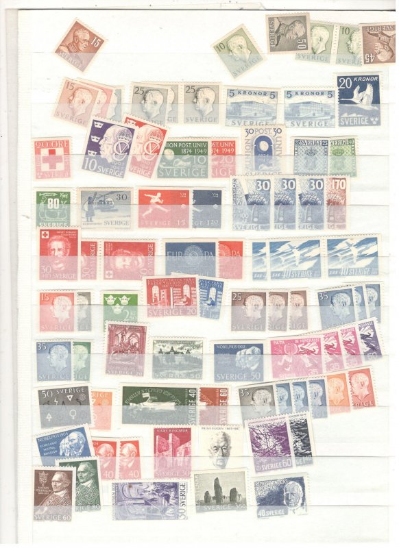 SWEDEN COLLECTION ON STOCK SHEET ALL MINT, MOSTLY MNH