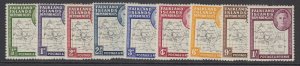 Falkland Islands Dependencies, Scott 1L1-1L8 var, 1L13 (SG G9-G16), MHR