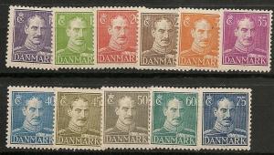 Denmark 280-87A mint CV $4.50