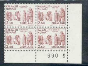 Greenland Sc150-2 1983 history stamp set blk of 4