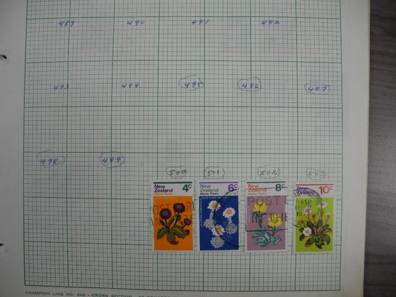 NEW ZEALAND, assortment of Stamps hinged on pages