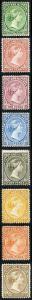 Falkland Islands SG17b/38 QV set of 8 mint (some hinge remainders)