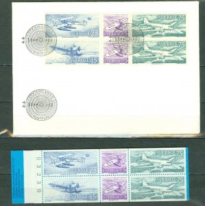 SWEDEN 1972 AVIATION-AIRCRAFTS #939a CPLT BKLT + FDC