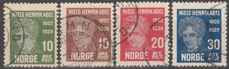 Norway #145-8  F-VF Used  CV $7.00 (A14851)