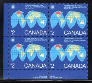 977 Scott, Canada, PB, LL, MNH, 1983 Map of the Earth