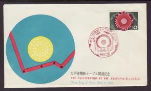 Japan 818 Transpacific Cable U/A FDC