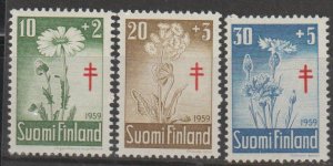 Finland SC B154-156 Mint Never Hinged