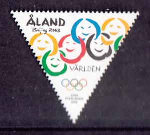 Aland MNH 2008 2008 Summer Olympics, Beijing, triangle