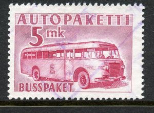 Finland # Q6, Used.