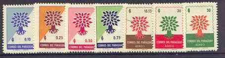 Paraguay 1961 World Refugee Year (2nd issue) set of 7 unm...