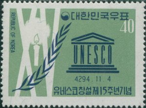 Korea South 1961 SG408 40h UNESCO candle MNH