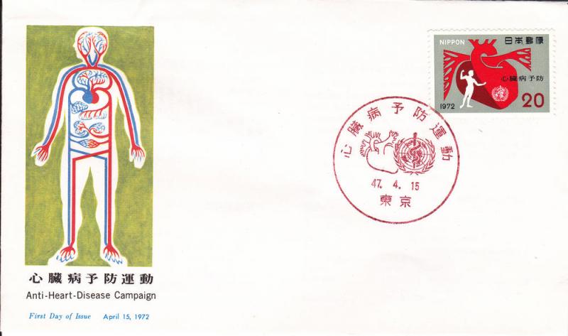 Japan # 1112 First Day Cover, Heart Health Campaign