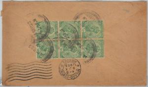 59175  -   INDIA  - POSTAL HISTORY: COVER to ITALY - 1923