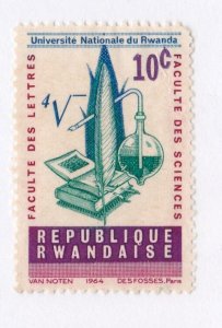 Rwanda       84     MNG