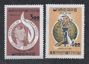 KOREA SC# 414-15 FVF/MNH 1963