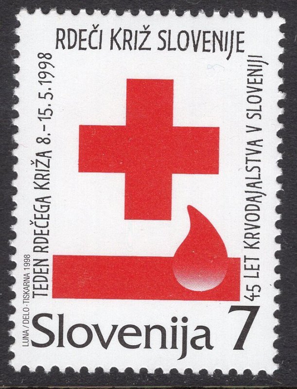 SLOVENIA SCOTT RA15