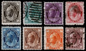 Canada Scott 66-73 (1897-98) Used/Mint H F-VF Complete Set, CV $285.75 M