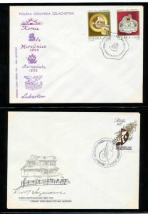 POLAND 1982 Covers FDC Military Sheets Antiques Air(Appx 35)(NT 8266