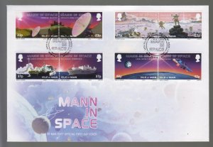 Isle of Man -  2003  Mann in Space,  set of 8,  on FDC