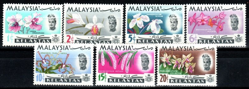 Malaysia Kelantan #91-7 F-VF Unused CV $5.55 (A587)