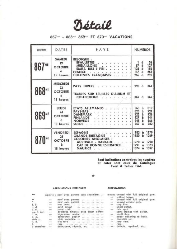 Balasse: Sale # 198  -  198eme Vente Willy Balasse, Balas...